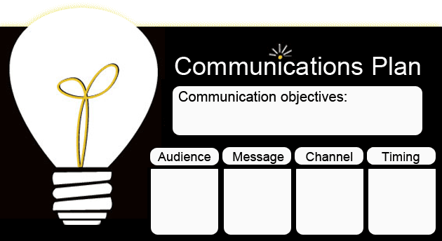 communications planning
